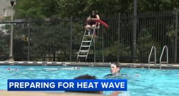 Excessive heat warning: Chicago weather forecast calls for soaring temperatures with heat index in 100s