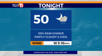 Few showers lingering overnight, cooler Sunday start, more t-storms by midday