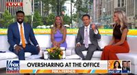 Fox News hosts discussing oversharing at the office.
