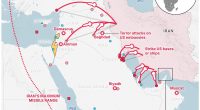 How Iran can retaliate after Trump strikes nuclear facilities