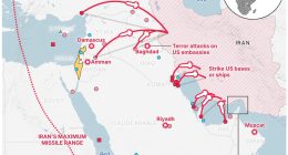 How Iran can retaliate after Trump strikes nuclear facilities