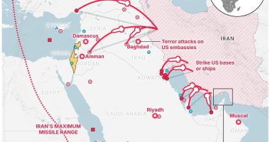 How Iran can retaliate after Trump strikes nuclear facilities