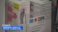 Increase in opioid drug overdose incidents during hot Chicago weather triggers city's spike alert system