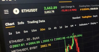 Is it safe to invest in cryptocurrency?