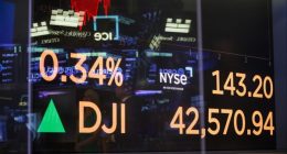 A monitor displays stock market information on the floor of the New York Stock Exchange