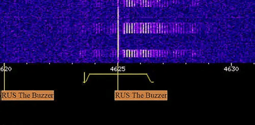 Russia’s ‘Doomsday Radio’ crackles into life after ‘Spiderweb’ blitz – as Putin weighs options for terrifying revenge