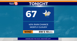 Scattered showers become more isolated overnight, more rain and t-storms Monday