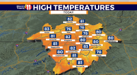 Scattered showers this morning, isolated strong to severe t-storms this evening