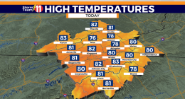 Scattered showers this morning, isolated strong to severe t-storms this evening