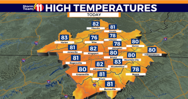 Scattered showers this morning, isolated strong to severe t-storms this evening