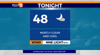 Showers will end, skies gradually clear overnight, good aurora viewing weather