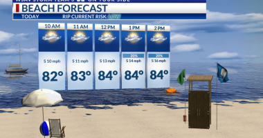 Storm Team 3: Hot & humid,  Sea breeze storms continue