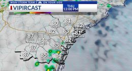 Storm Team 3: Scattered storms continue Thursday, very hot heat index