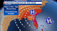 Storm Team 3: Sizzling heat continues into this week