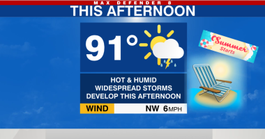 Storms likely Friday, fewer form over the weekend