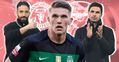 Viktor Gyokeres has told family and friends which Premier League club he expects to join