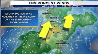 What are straight-line winds? How could they have helped topple a crane in Merritt Island?