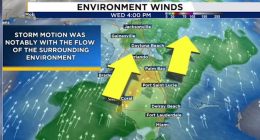 What are straight-line winds? How could they have helped topple a crane in Merritt Island?
