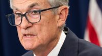 Fed Shock: Fed Officials Forecast Higher Rates and Higher Inflation