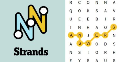 Hints, Spangram And Answers For Saturday, June 28th