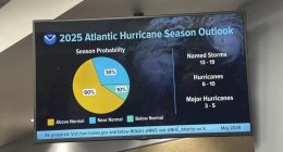 A pie chart provided by NOAA shows an active 2025 Hurricane Season during a news conference on Thursday, May 22, 2025 in Gretna, La. (AP Photo/Stephen Smith)