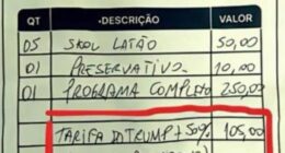 Receipt from a Fortaleza cabaret showing charges for drinks, condoms, a show, and a 50% Trump tariff for an American customer.
