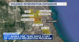 Chicago crime: Leaders to mark 1 year of Scaling Community Violence Intervention for a Safer Chicago program