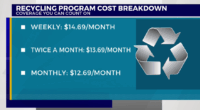 Customers react to new Augusta recycling program