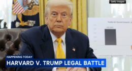 Harvard is hoping court rules Trump administration's $2.6B research cuts were illegal