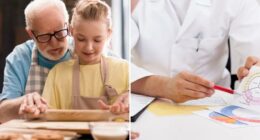 How a girl's grandfather may influence when she gets her first period