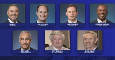 How much money does Jacksonville Mayor Donna Deegan, Sheriff T.K. Waters make?