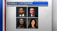 Illinois Governor JB Pritzker narrowing down list of potential running mates for 3rd term bid; Christian Mitchell among candidates