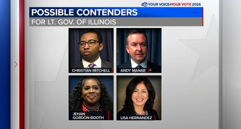 Illinois Governor JB Pritzker narrowing down list of potential running mates for 3rd term bid; Christian Mitchell among candidates