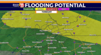 Low to medium flash flood threat overnight, more rain, t-storms and heat for Monday