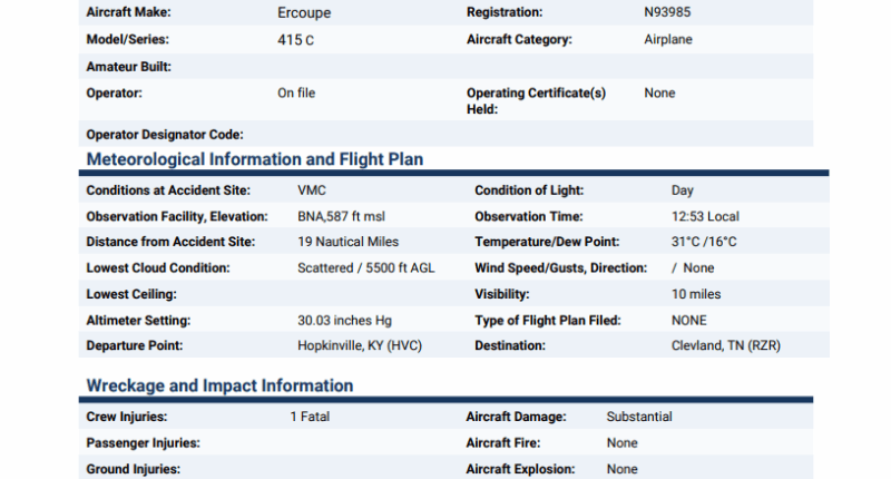 NTSB issues preliminary report on deadly Tennessee plane crash