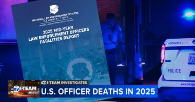Number of law enforcement officers killed nationwide decreased in first half of 2025 compared to last year, data shows
