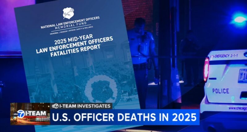 Number of law enforcement officers killed nationwide decreased in first half of 2025 compared to last year, data shows