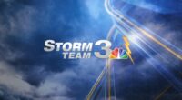 Storm Team 3: Heat, humidity & storms continue this week