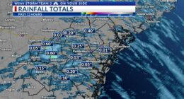 Storm Team 3: Mainly dry & breezy for Wednesday, hotter days coming