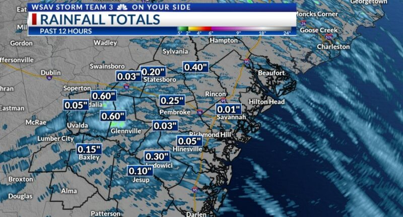 Storm Team 3: Mainly dry & breezy for Wednesday, hotter days coming