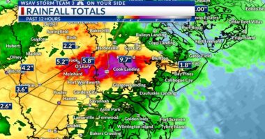 Storm Team 3: More storms for Friday, hotter and drier for the weekend