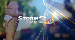 StormTeam 3: Intense weekend heat with very little heat relief