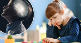The 4 new subtypes of autism explained