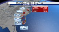 Tropical Storm Chantal forms in the Atlantic