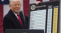 Trump tariffs: Trump to put 25% tariffs on Japan and South Korea