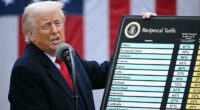 Trump threatens to impose high tariffs on pharmaceuticals and copper