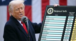 Trump threatens to impose high tariffs on pharmaceuticals and copper