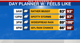 Widespread passing downpours Wed & Thu
