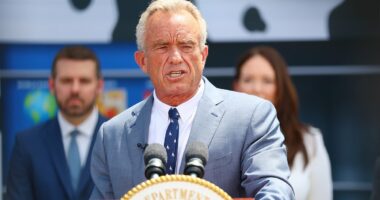 America's favorite candies will never be the same... the fallout from RFK Jr's war on food dyes revealed by new Daily Mail poll