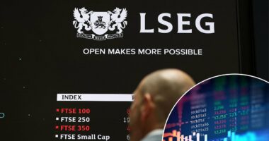 FTSE 100 dividend growth continues to dry up amid buyback boom